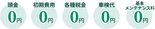 頭金・初期費用・各種税金・車検代・基本メンテナンス料0円！